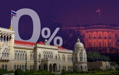 เกมรอบสุดท้ายของไทยวางเดิมพันภาษี 0% หวังหลบภาษีทรัมป์ 36% แต่ผลลัพธ์ยังไม่แน่นอน