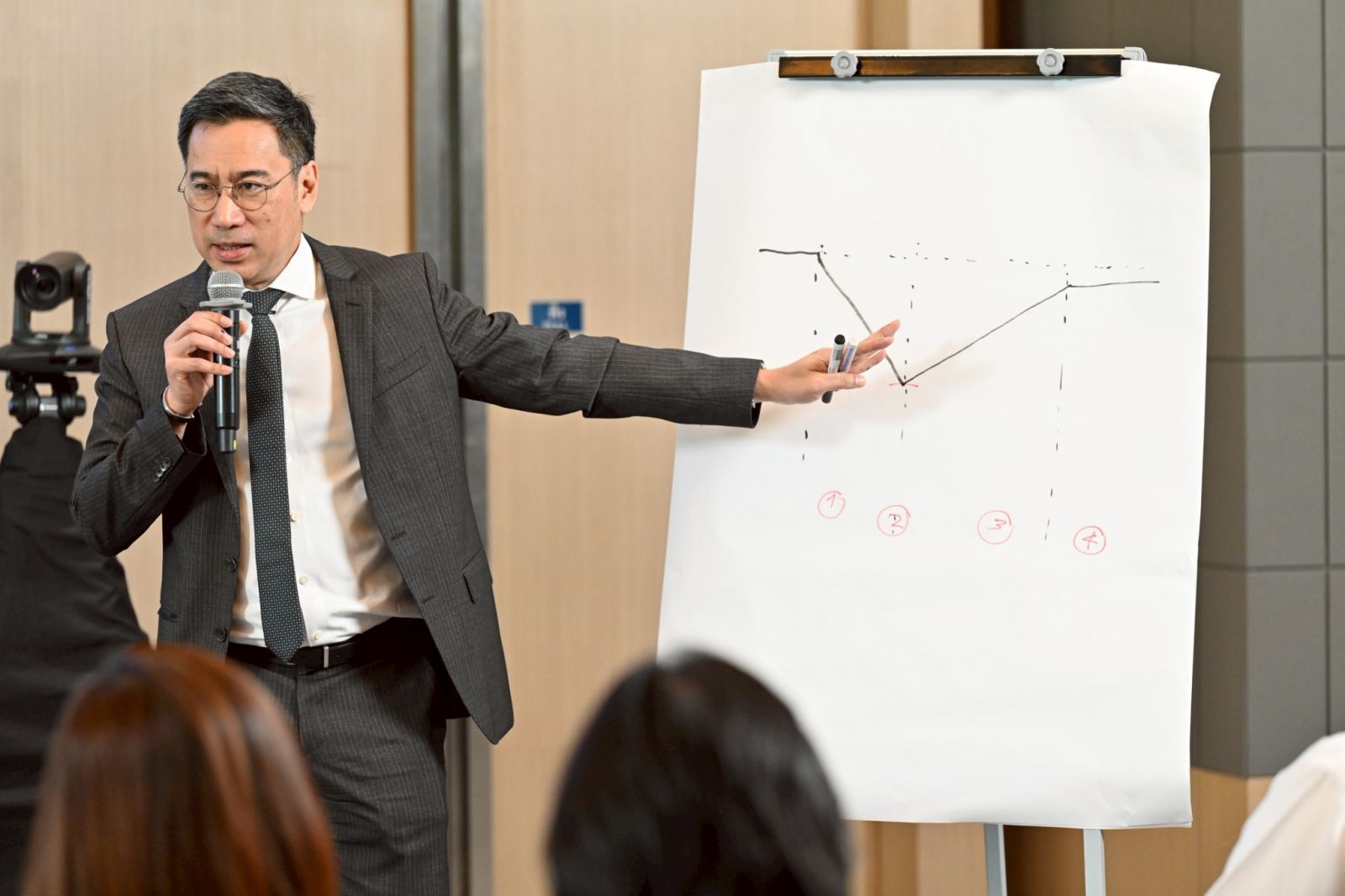 ดร.เศรษฐพุฒิ สุทธิวาทนฤพุฒิ ผู้ว่าการธนาคารแห่งประเทศไทย